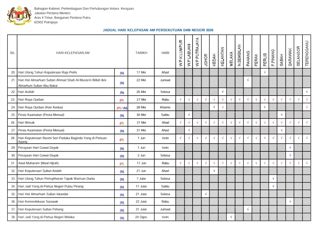 Kalendar 2026 5 JADUAL CUTI UMUM PERSEKUTUAN DAN NEGERI 2026